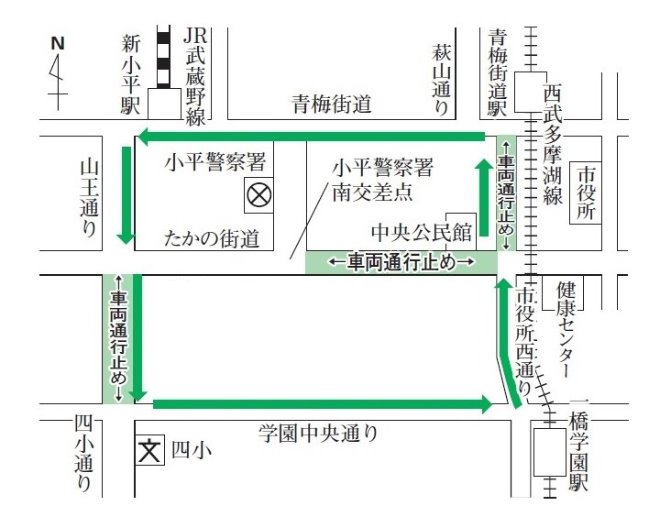交通規制図