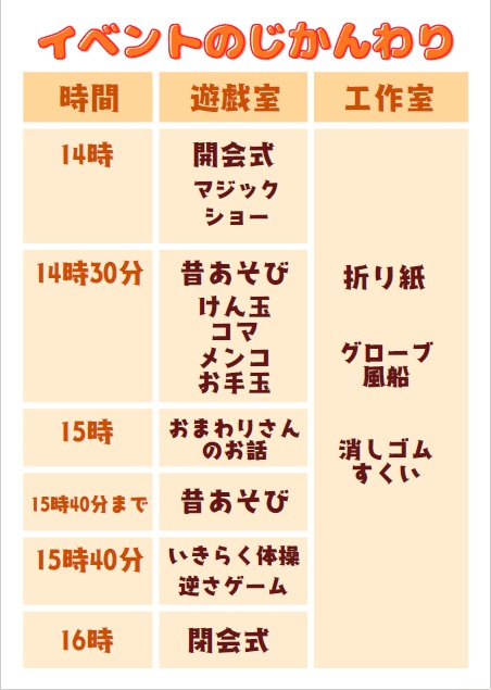 チラシ裏
