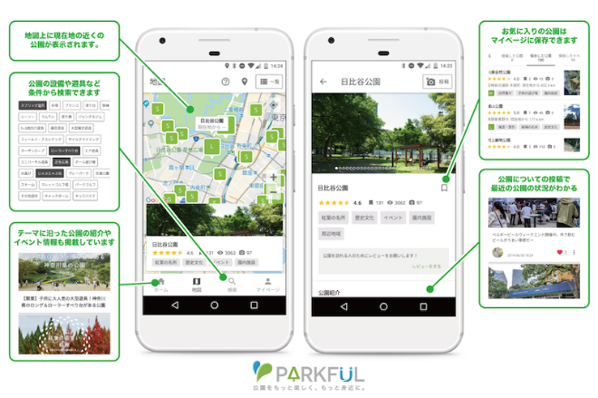 PARKFULバナー