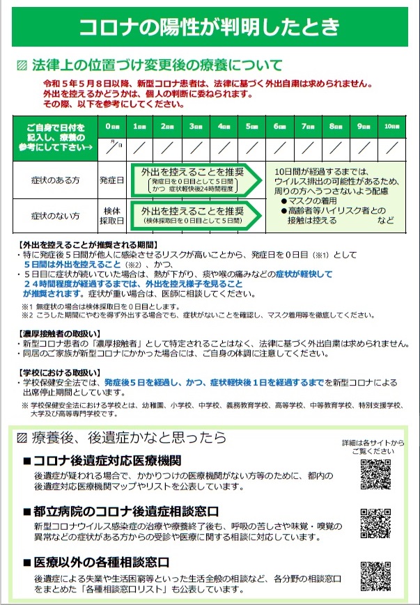 発熱時2枚目