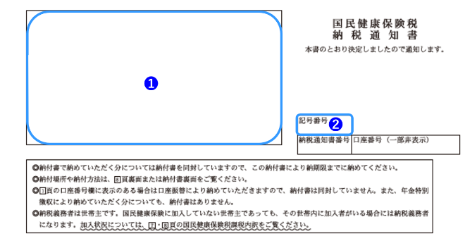 国民健康保険税納税通知書表紙