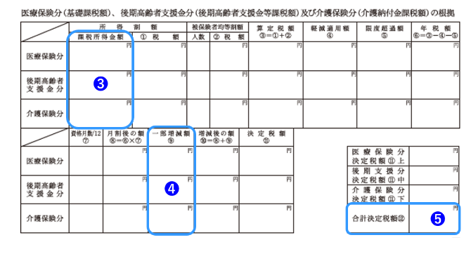 納税通知書2