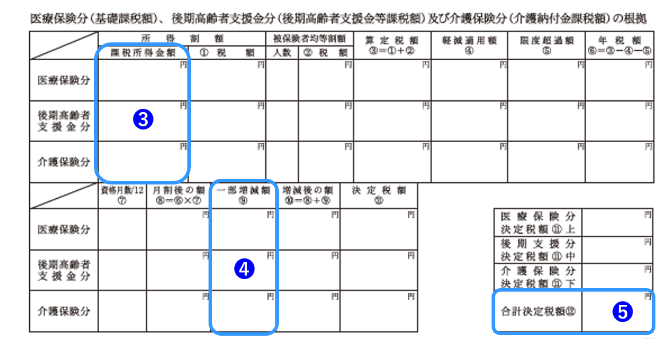 納税通知書　医療分、後期分、介護分の根拠