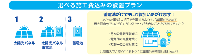 購入プラン