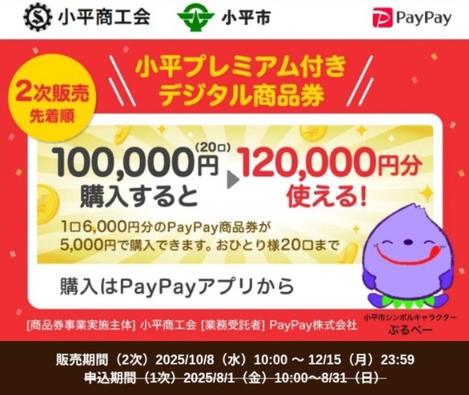 PayPay二次販売