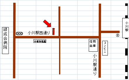 丸ポストの案内図