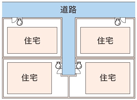 排出場所1