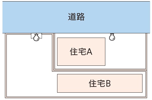 排出場所2