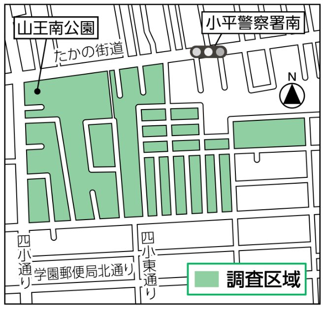 調査区域図