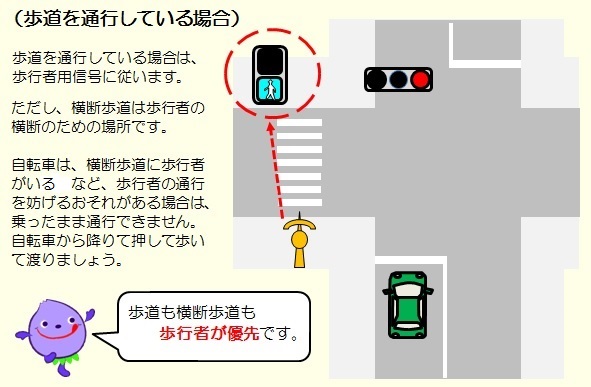 歩道を通行している場合