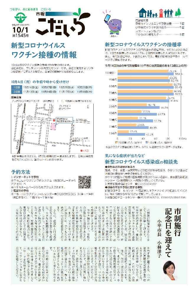 市報こだいら10月1日号1面の表紙です。